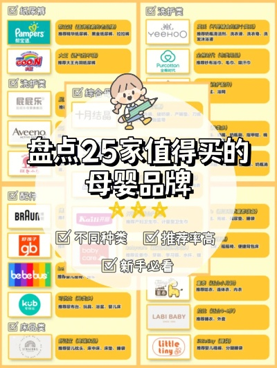 母婴热销品牌大揭秘