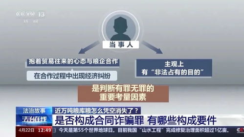 外贸邮箱被黑，钱款不翼而飞，揭秘网络诈骗背后的惊心动魄