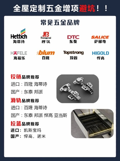 世连泰好五金品牌，品质生活，五金先行
