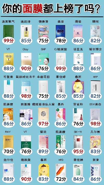 揭秘那些让人哭笑不得的离谱面膜品牌，你中招了吗？