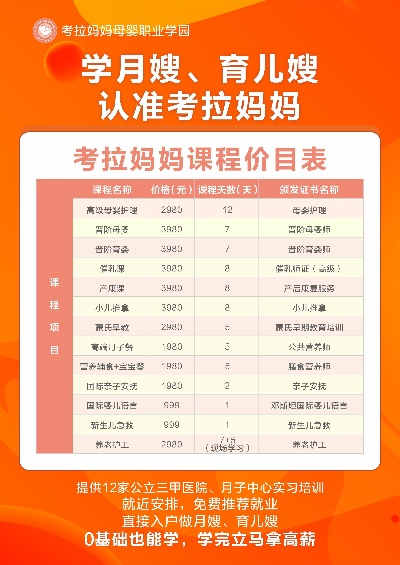 成都早教加盟店排行榜