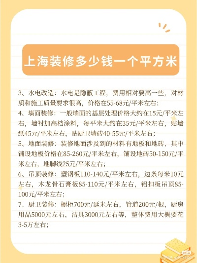 上海品牌装修报价一览表