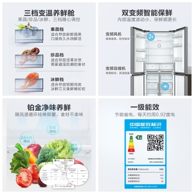 盘点一级能效冰箱品牌，节能环保生活新选择！