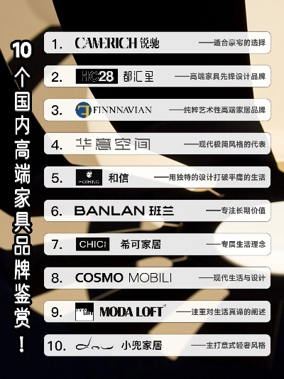 国内家居好品牌大盘点