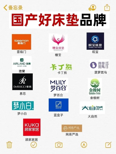 国内家居好品牌大盘点