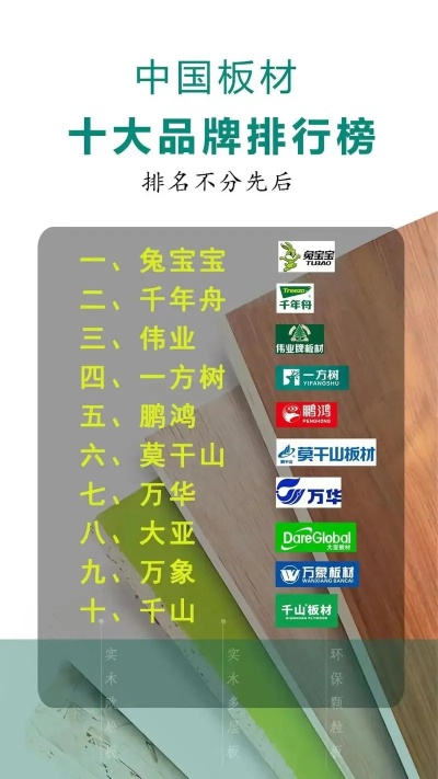揭秘板材加盟市场，十大品牌排名榜大揭秘！