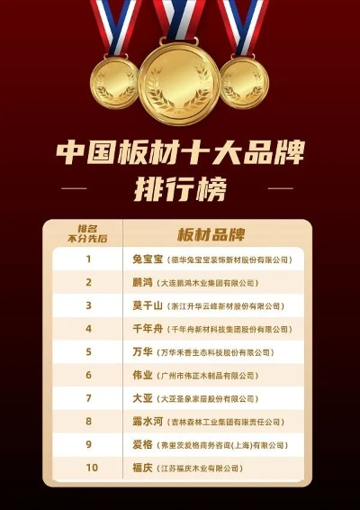 揭秘板材加盟市场，十大品牌排名榜大揭秘！