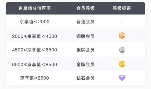抖音月付商家套出来收货不转钱 抖音月付商家套利事件揭秘，收货不转钱背后的猫腻与对策