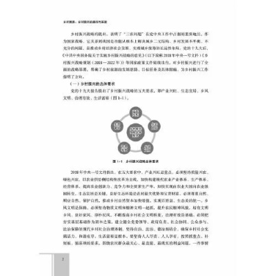 经济生活如何推进乡村振兴—探索与实践