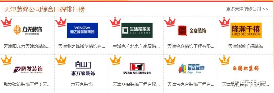 天津劳务品牌加盟店一览