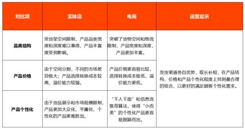 俊怡陶瓷品牌矩阵，多品牌战略下的陶瓷王国