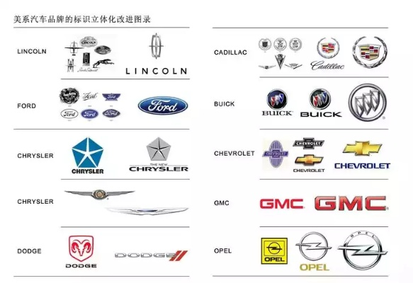 品牌车与商标车，揭秘汽车界的双胞胎