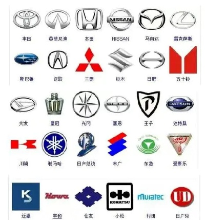 品牌车与商标车，揭秘汽车界的双胞胎