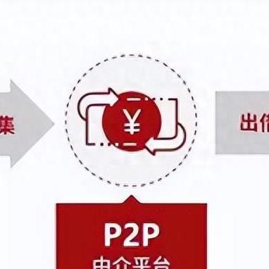 在网上平台提现不到帐 网上平台提现难，用户遭遇的困境与应对策略