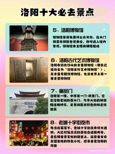 洛阳美景大盘点，探寻古都洛阳的十大绝美景点