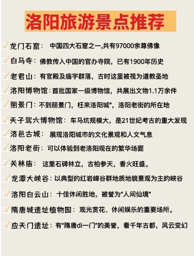 洛阳美景大盘点，探寻古都洛阳的十大绝美景点