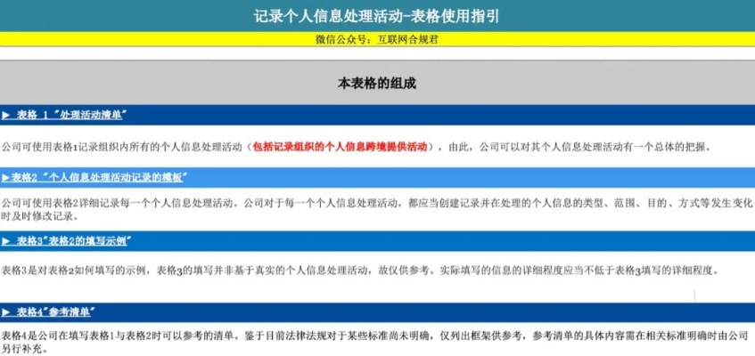 怎么能查询一个人的个人信息呢?揭秘个人信息查询，如何合法合规地获取他人信息？