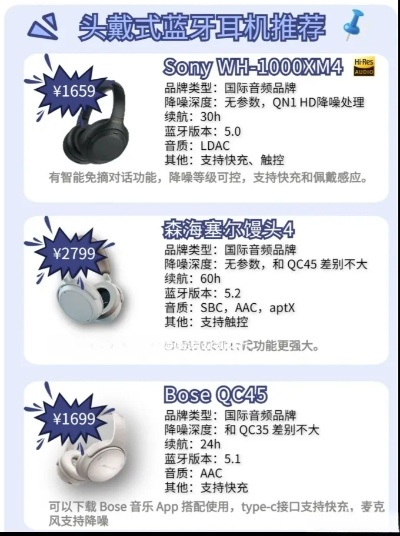 探索音乐的极致享受—最牛电脑耳机品牌大揭秘