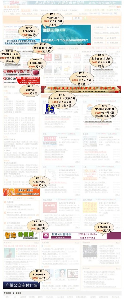 打造男性专属广告天地—揭秘热门广告模板网站