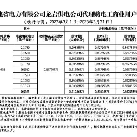 青岛热门景点大盘点，2023年人气排行榜出炉啦！