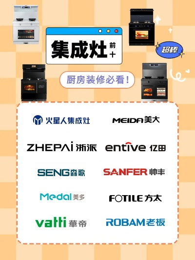 橱柜家居品牌加盟商热门品牌推荐