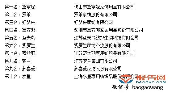 加盟家纺推荐品牌店名单