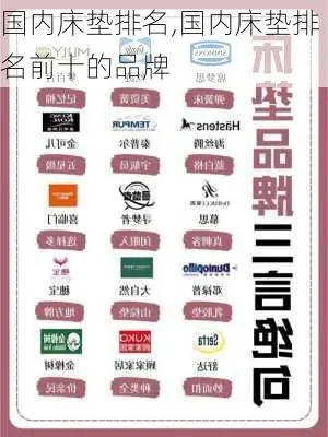 三线床垫加盟品牌推荐及案例分析