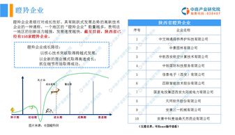 四川智慧管廊企业名录及联系方式一览