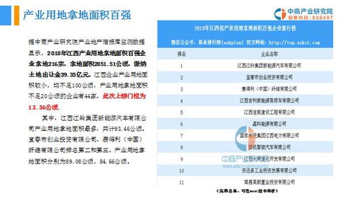 四川智慧管廊企业名录及联系方式一览