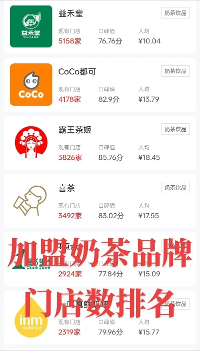 冷门项目加盟店热门品牌推荐