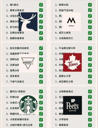 冷门项目加盟店热门品牌推荐