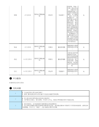 轻松申报跨县乡村道路建设，让乡村道路更畅通