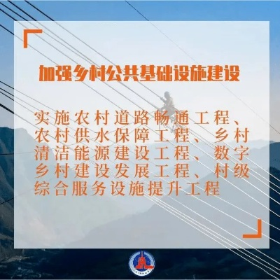 轻松申报跨县乡村道路建设，让乡村道路更畅通
