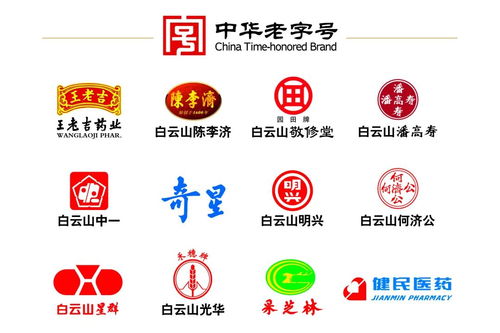医药品牌名字大全图片