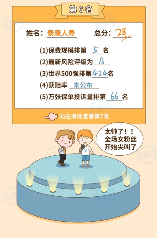 加盟咖啡十大品牌榜单揭晓