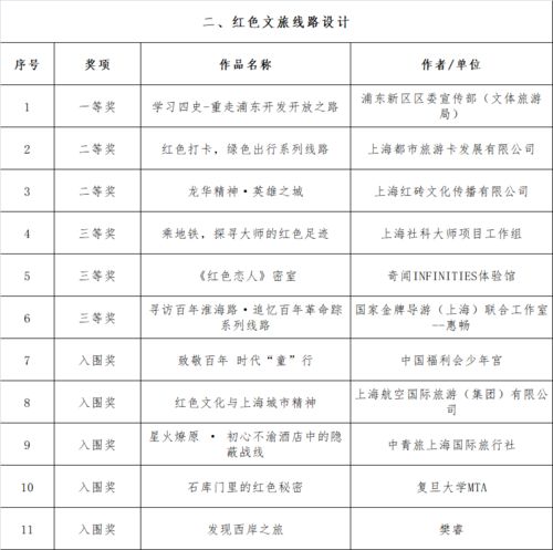 加盟咖啡十大品牌榜单揭晓