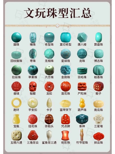 文玩加盟商热门品牌一览