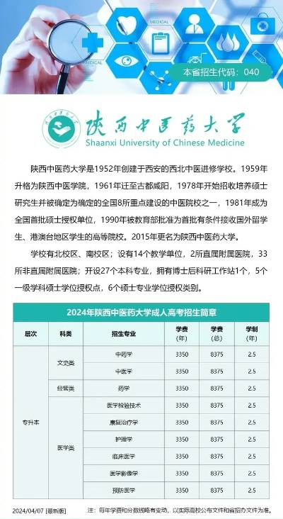 陕西中医药品牌大全