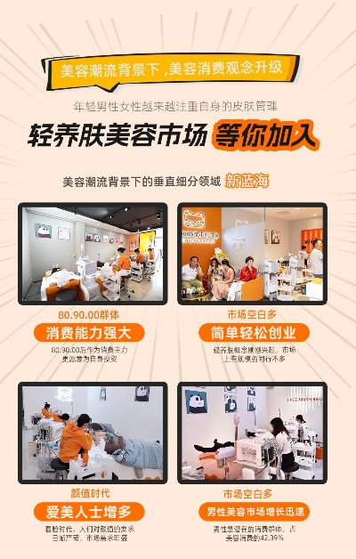 美容招商加盟店热门品牌推荐