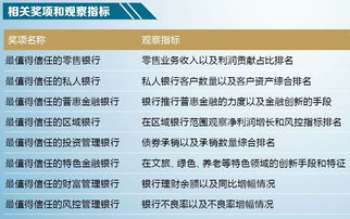 揭秘五金品牌实力榜，哪些品牌领跑市场，值得信赖？