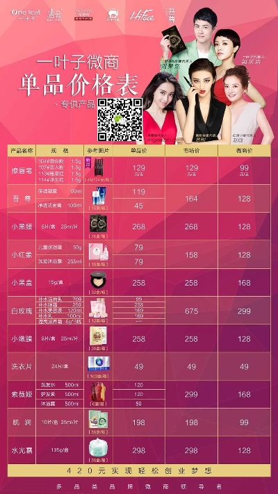 国产彩妆品牌加盟店推荐—探寻热门品牌与案例