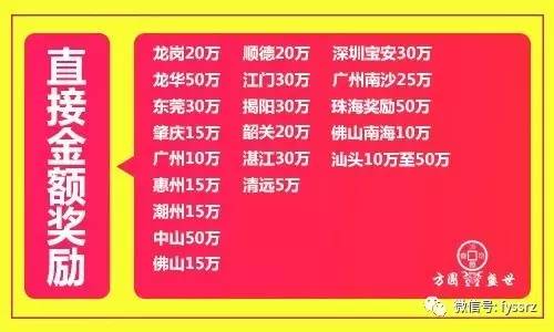 广东生鲜加盟商热门品牌一览