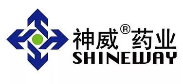 广东的医药品牌大盘点