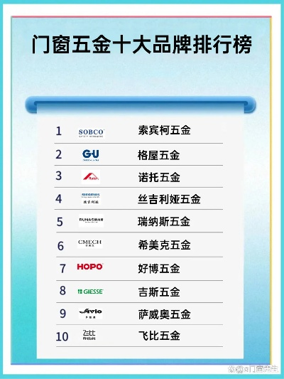揭秘五金品牌江湖，这份排行榜告诉你谁才是行业翘楚！