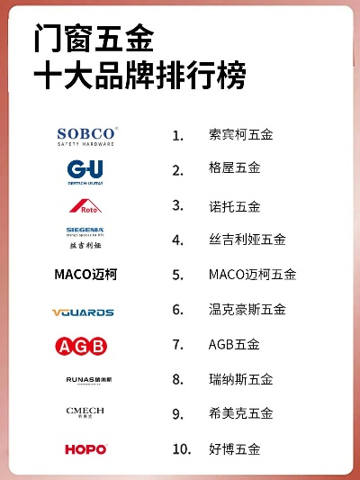 揭秘五金品牌江湖，这份排行榜告诉你谁才是行业翘楚！