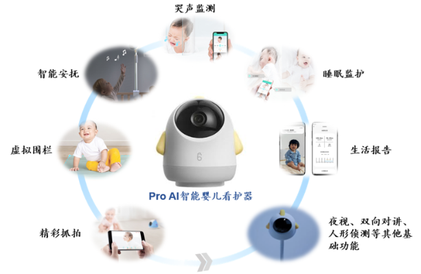 母婴电气品牌，呵护宝贝成长的智能伴侣