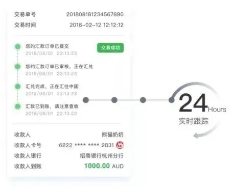 月付怎么兑现金？