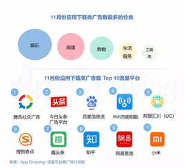 网站竞价广告投放全攻略，如何用小成本撬动大流量