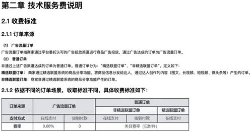 抖音月付提现要服务费 抖音月付提现要服务费，揭秘背后的收费机制