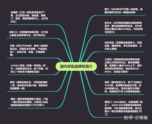 国产沙发品牌哪家强？揭秘国内沙发市场佼佼者！